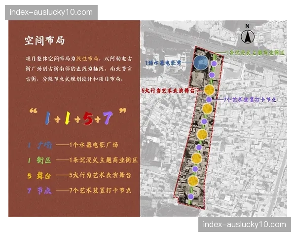 文旅部门数据联动 优化城市赛点周边的商品投放策略